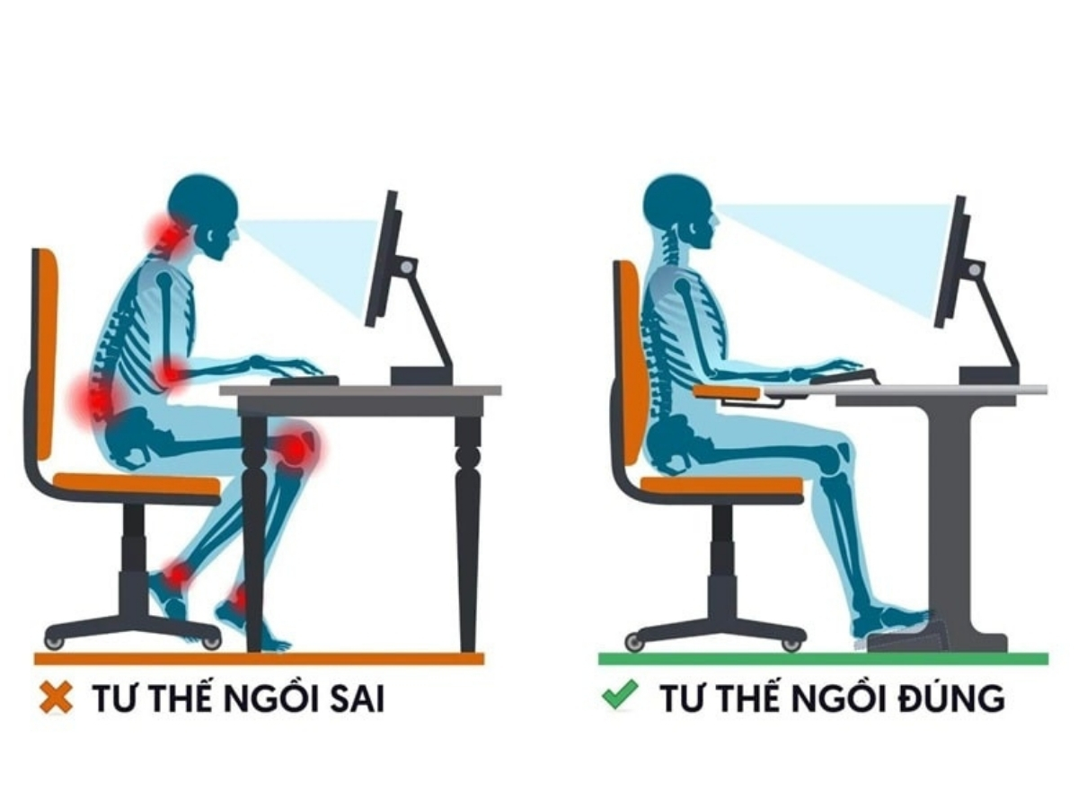 Nguy&ecirc;n tắc về vị tr&iacute; ngồi b&agrave;n l&agrave;m việc